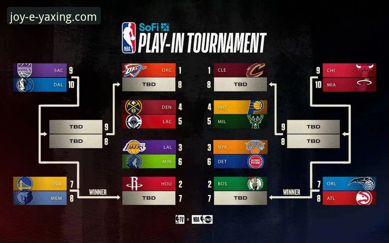 亚星娱乐网页版登录使用技巧 如何通过亚星娱乐平台深度复盘一场NBA焦点战:湖人vs步行者实战分析教程